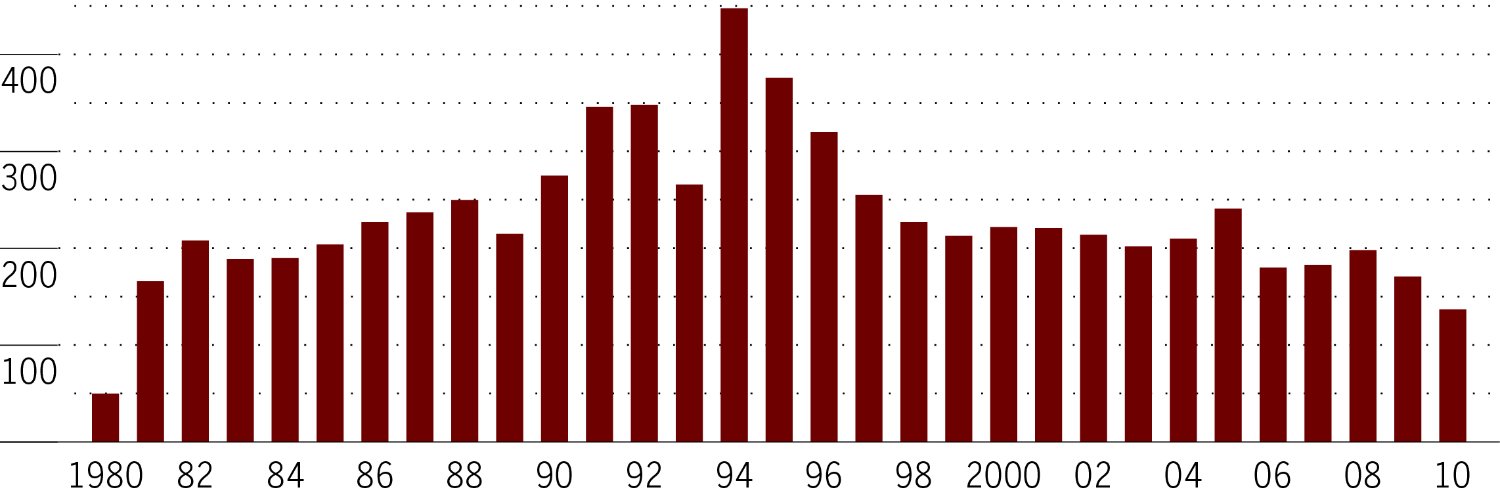 Anthony Steves banner