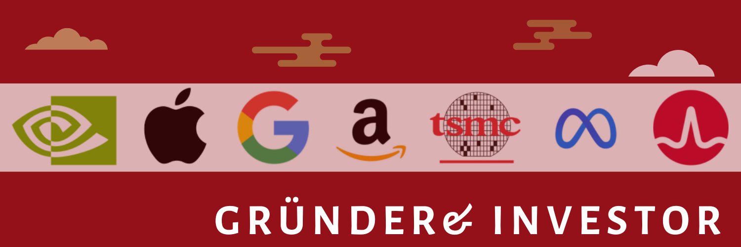 uberrenditen's profile banner image