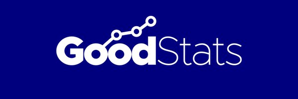 GoodStats Profile Banner