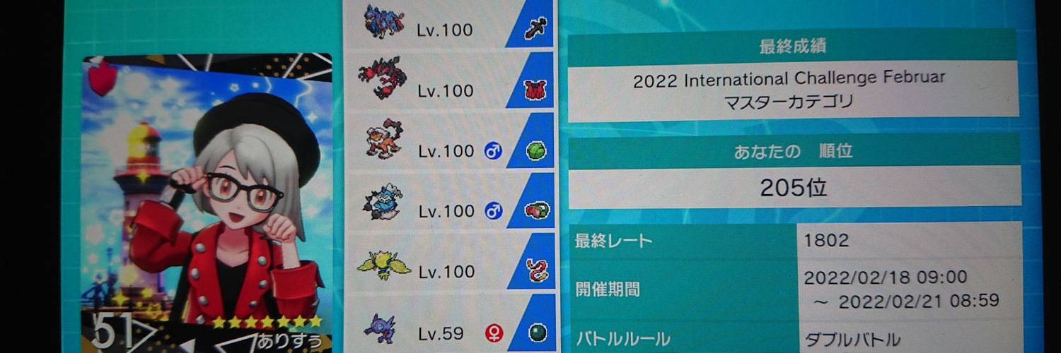 ありすぅ banner