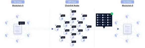 CnftPromotes's profile banner image