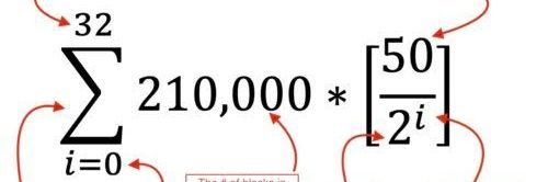 BitEnthusiast's banner