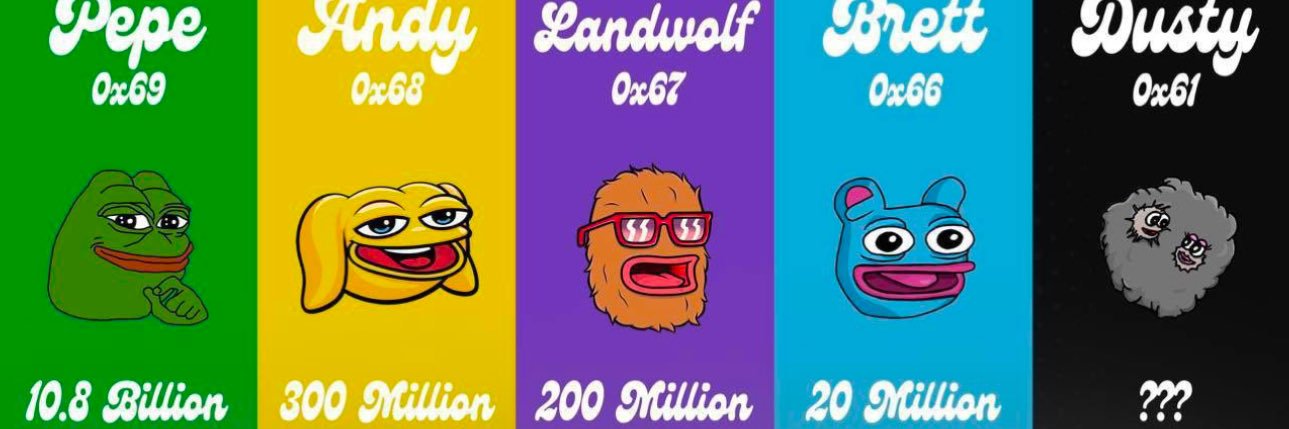 Crypto🆙GOAT banner