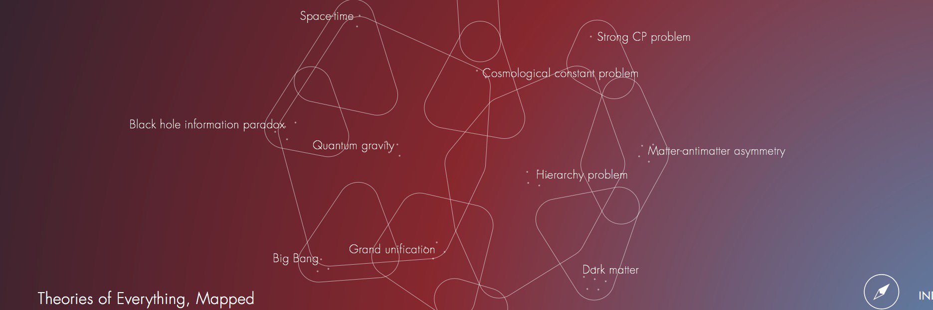 Natalie Wolchover banner