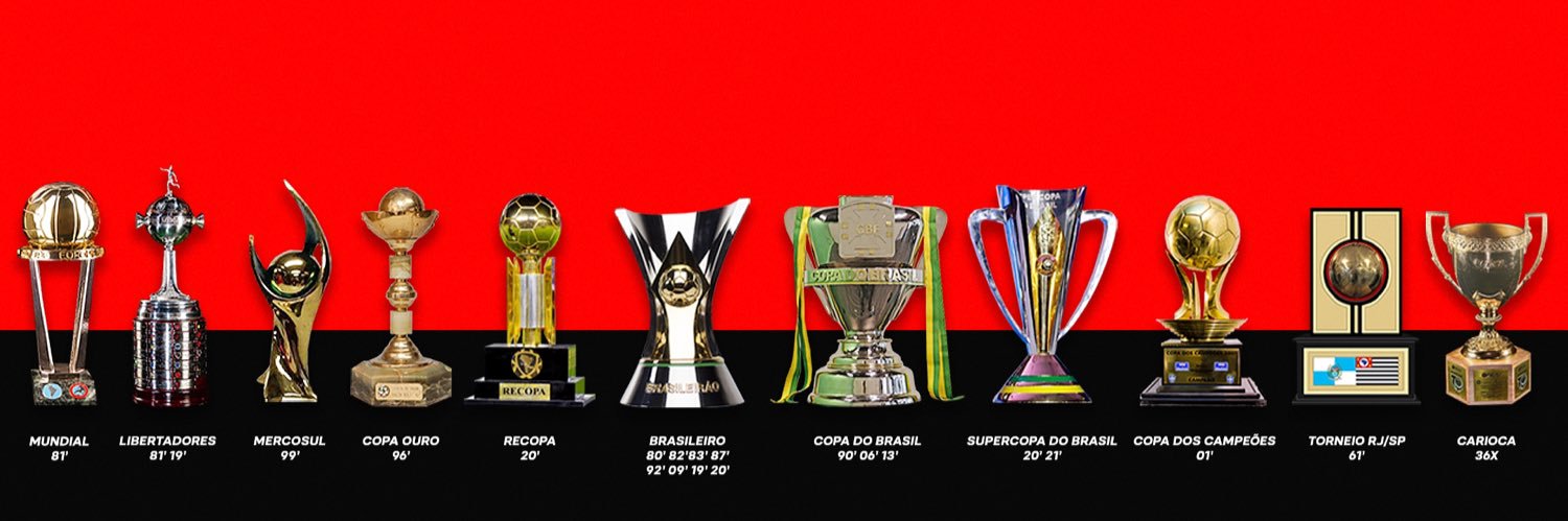 manuel_macedo's profile banner image