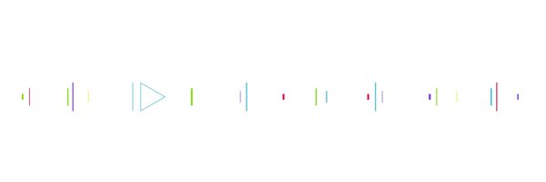 AvidSupport Profile Banner