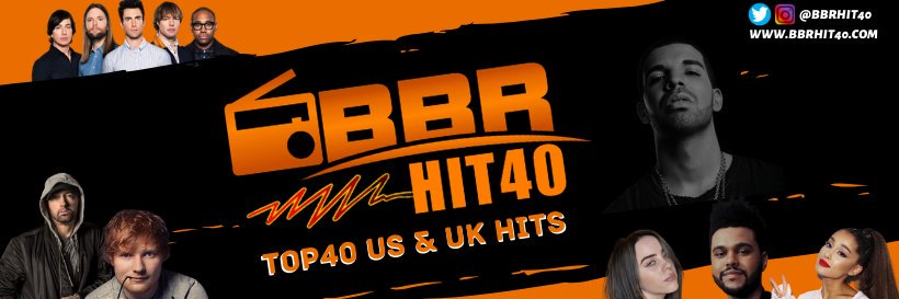 BBRHIT40's profile banner image