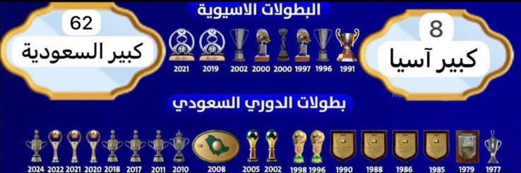 ثاني العالم 🥈 banner