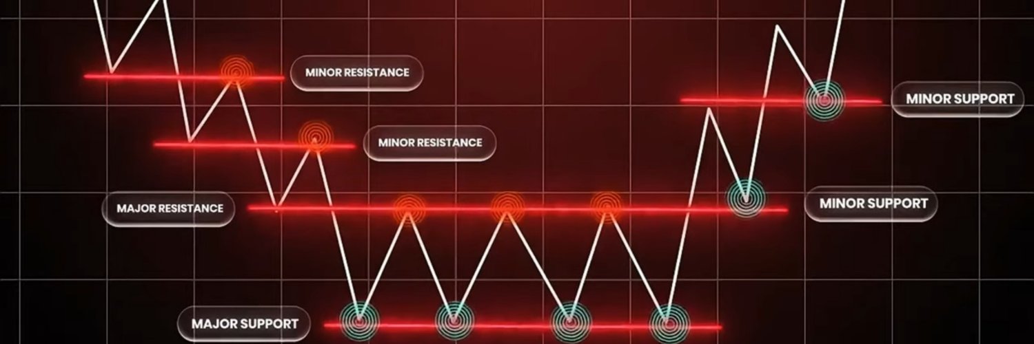LEONELTRADER's profile banner image