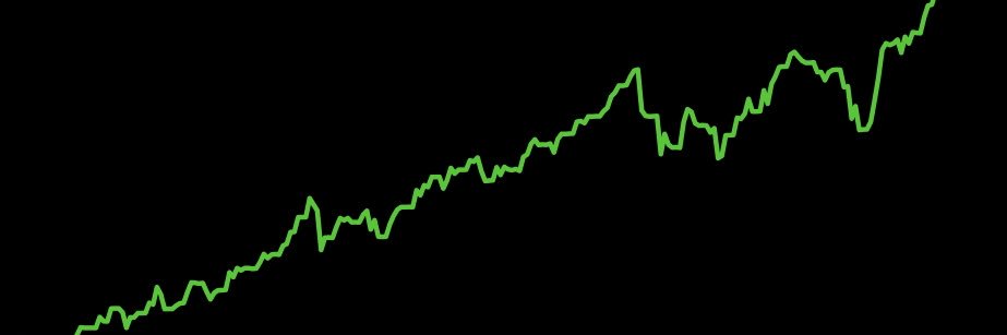 PZR18's profile banner image