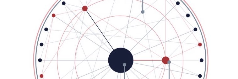 Lars Götze 🧠🌐 Brand Structure banner