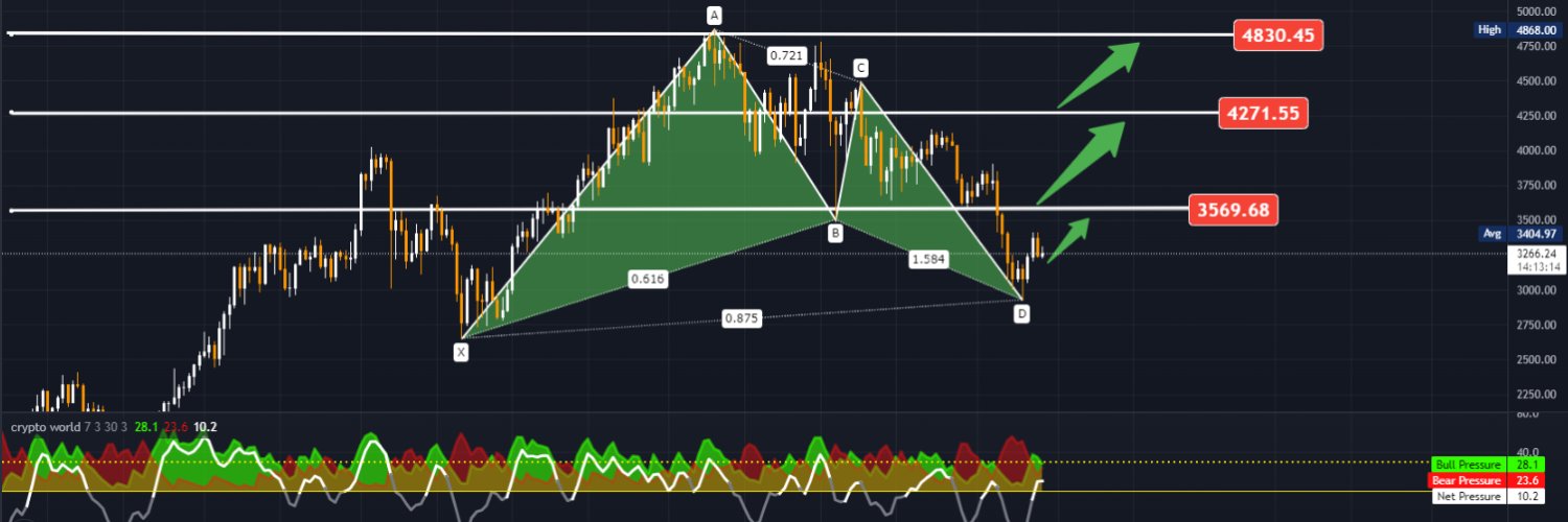 crypto live trainer banner