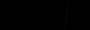titty4ker's profile banner image