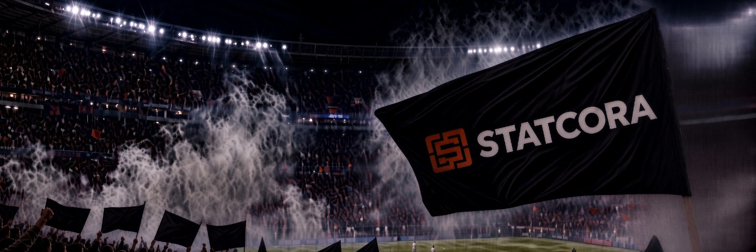 statcora's profile banner image
