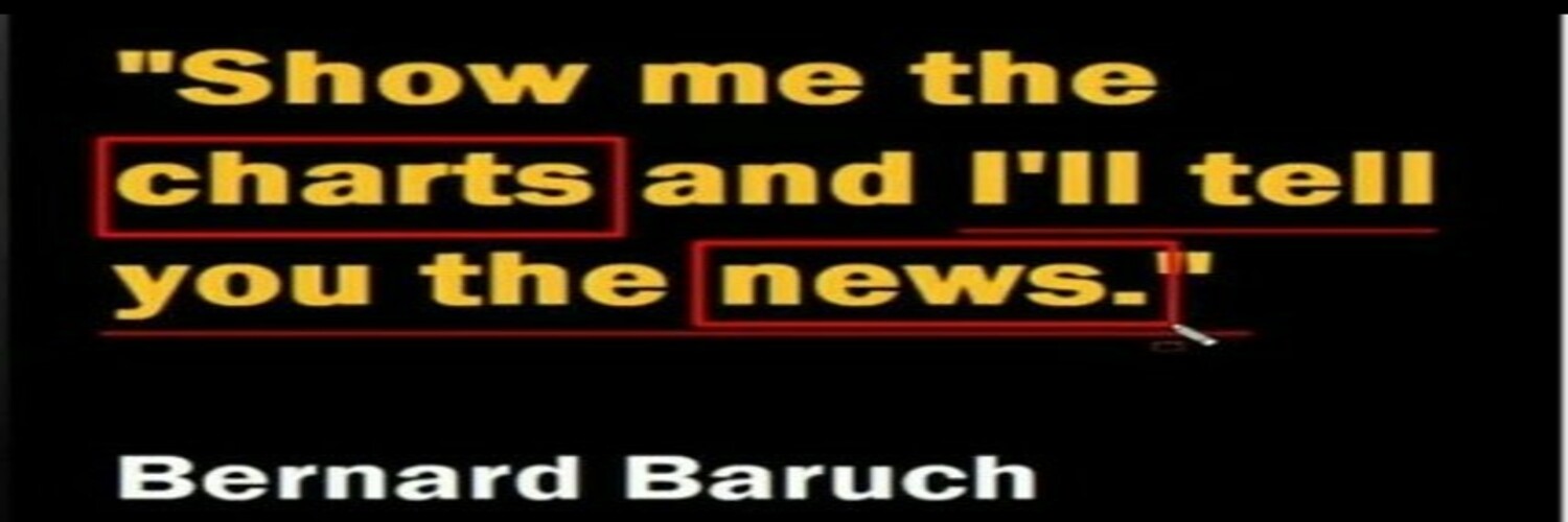 Trader_37's profile banner image