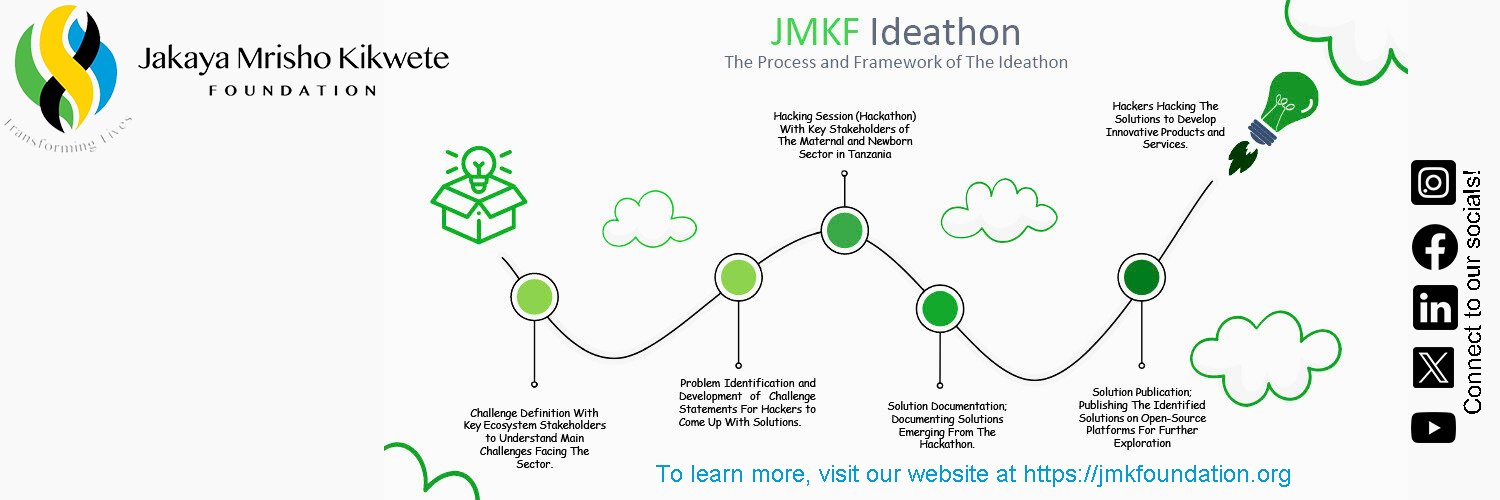 Jakaya Mrisho Kikwete Foundation (JMKF) banner