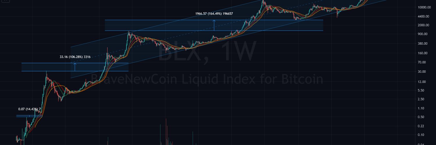 CryptoKrik's profile banner image