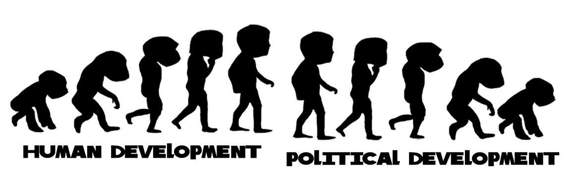 U.S. Politics banner