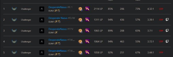 DesperateNasus Profile Banner