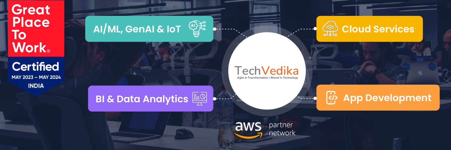 TechVedika's profile banner image