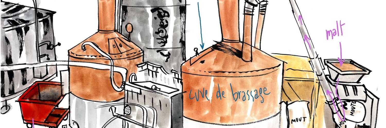 BrasserieSenne's profile banner image