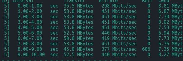 🐿️Nick Gopherman🐿️ banner