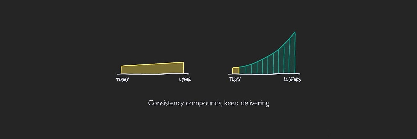 Gaurav Lokhande banner