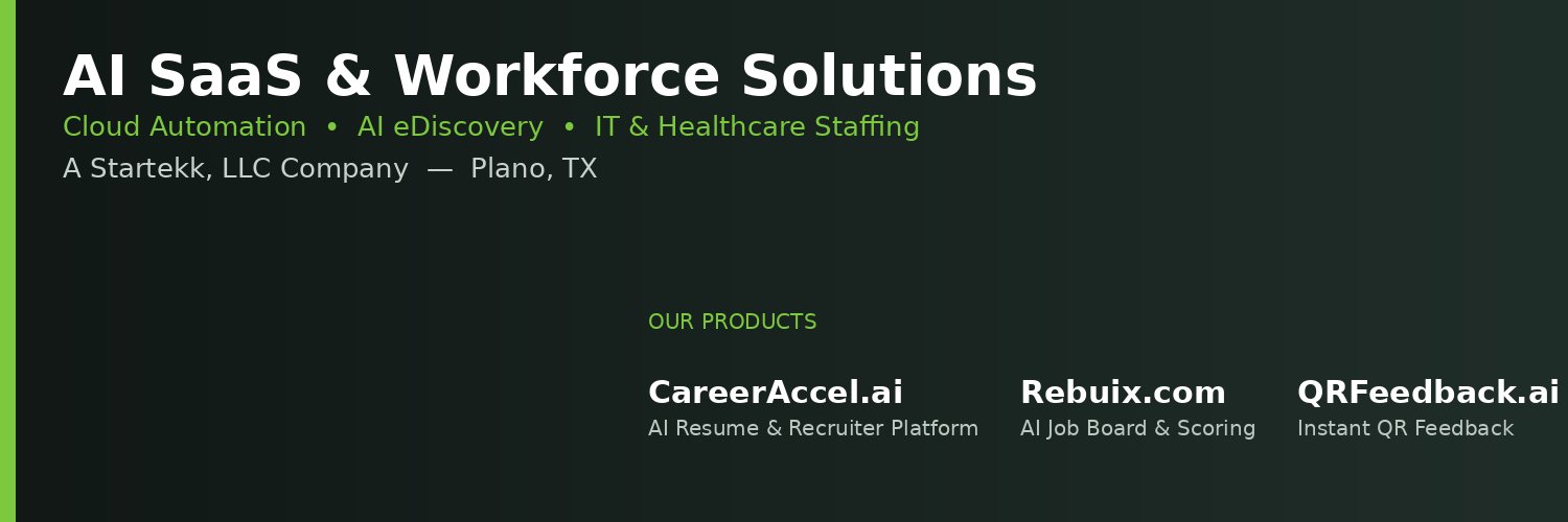 STAR_Workforce's profile banner image