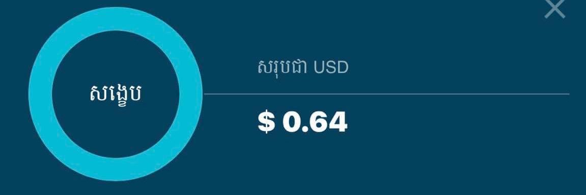 ស្អប់ប្រុសចុយមិនអោយលុយ banner