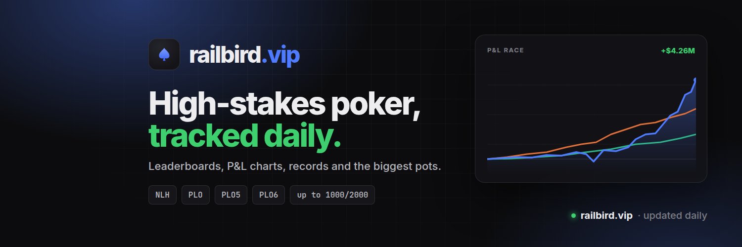 railbirdvip's profile banner image