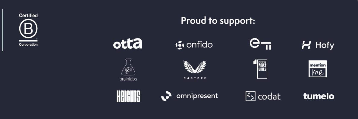 Capsule Cover | Certified B Corporation™ banner