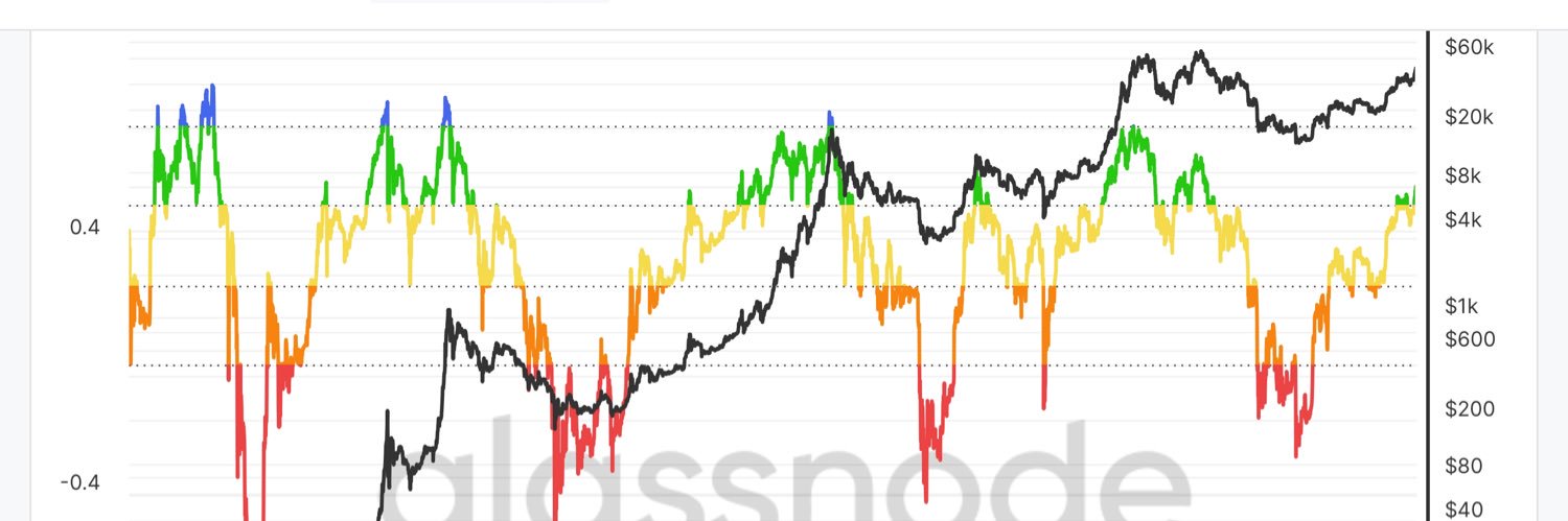 JorgeCryptomatic 👁 banner