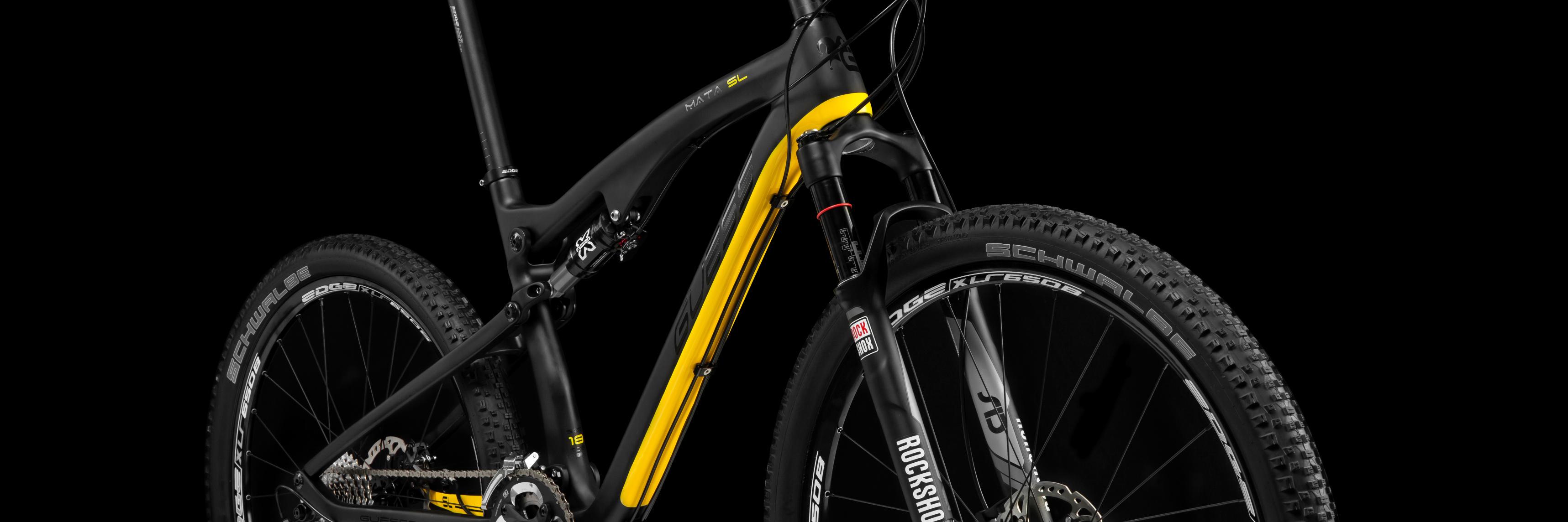 GUESSbike's profile banner image