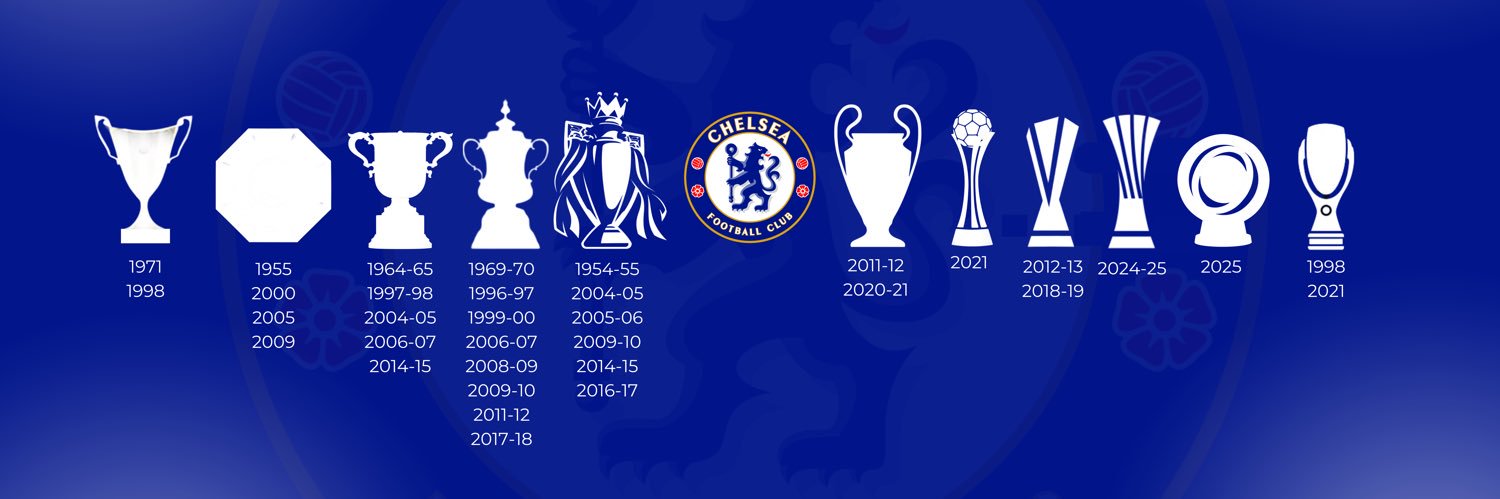 Univers Chelsea banner