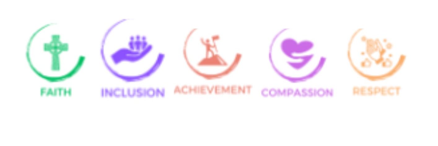 St Rochs Equalities banner