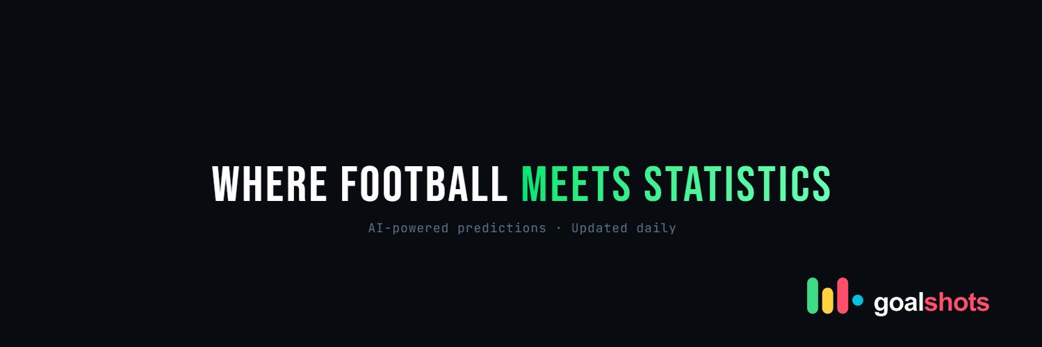 goalshotsdotcom's profile banner image