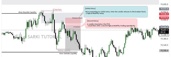 SarkiTutorial Profile Banner