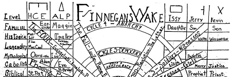 David Mullins banner