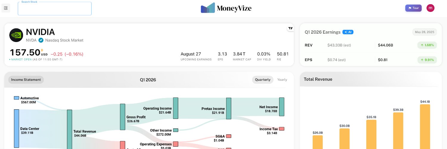 InvestvizeOG's profile banner image