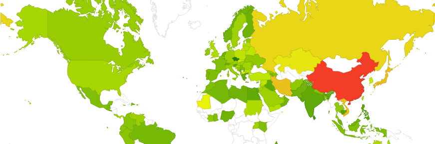 6lab.cisco.com banner