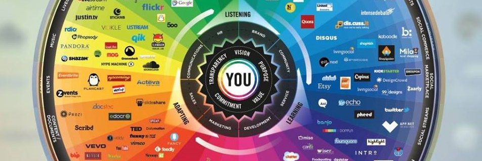 Stephan Best, MBA banner