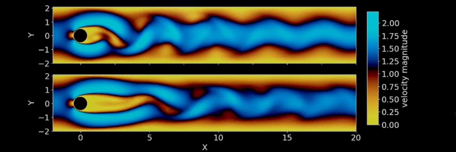 casᴇʏ oʟsᴇɴ banner