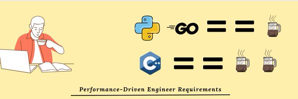 sunilcode Profile Banner