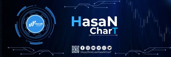 HasaN CharT banner