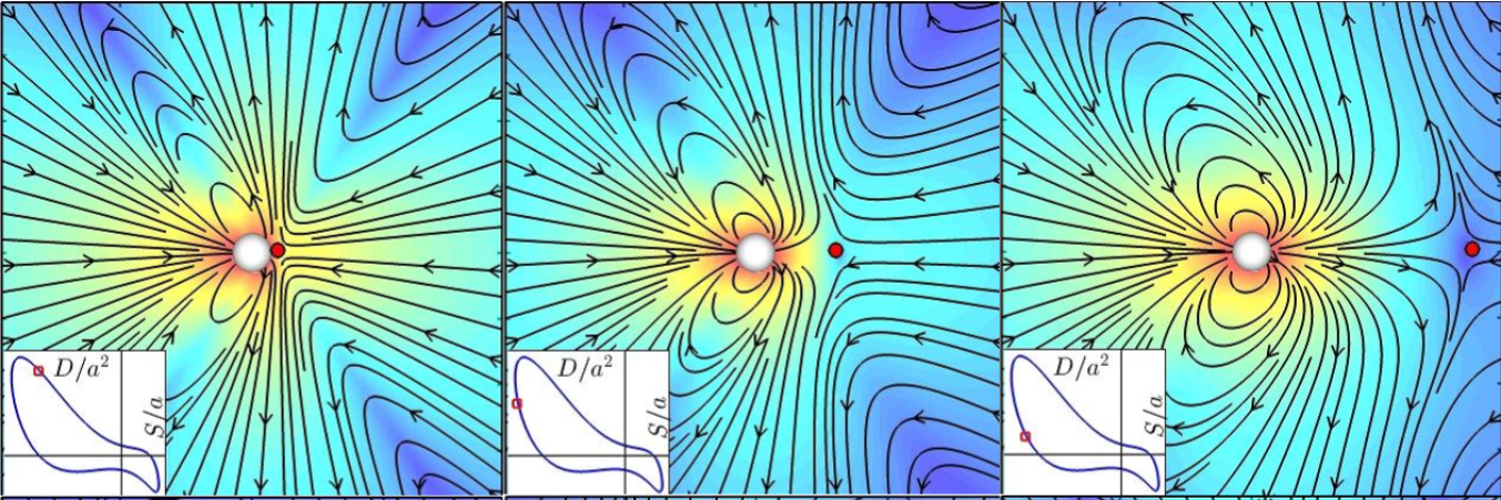 somdeb's profile banner image