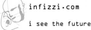 Infizzi's profile banner image