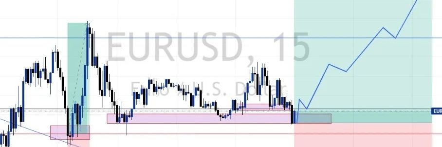 basil_forex's profile banner image