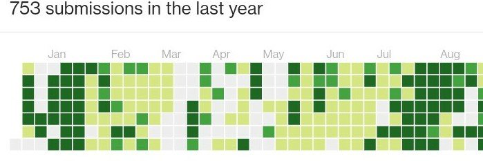 Rahul Khandelwal banner