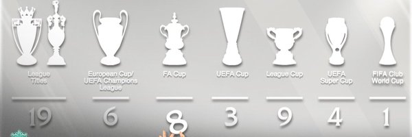 lfcmani Profile Banner