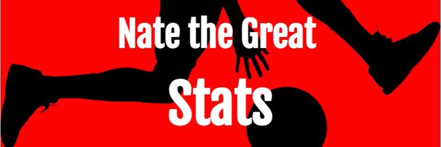 Nate the Great Stats Profile Banner